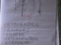 Leiterlager2013-28