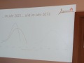 2023-ErKlausur-30