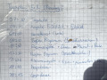 GuSp-067